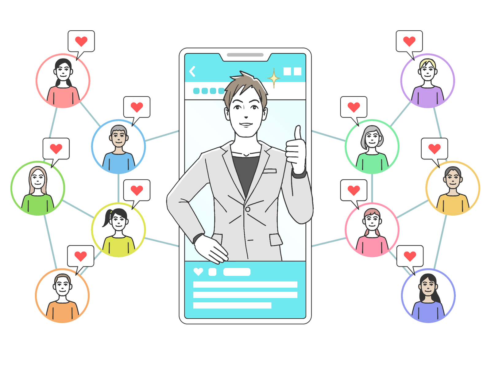 インフルエンサーマーケティング成功の秘訣～効果測定と信頼構築のポイント